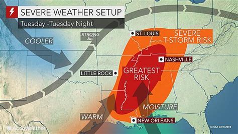 Tornadoes Damaging Wind To Accompany Severe Storms Across Mississippi