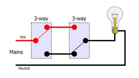 How To Replace Three Way Switch