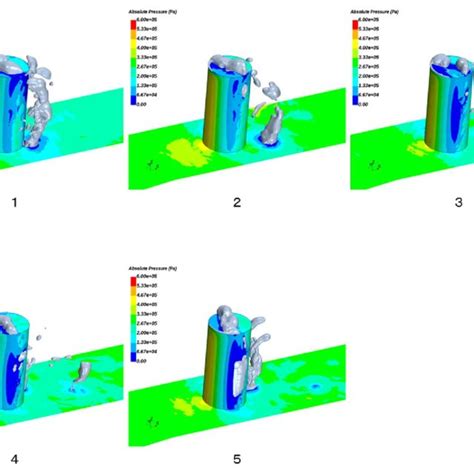 Cavitation CFD Results Of Static Pressure Contour And Iso Surface Of