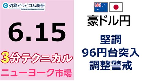 豪ドル円見通し 「堅調、 96円台突入、調整警戒」見通しズバリ！3分テクニカル分析 ニューヨーク市場の見通し 2023年6月15日 外為