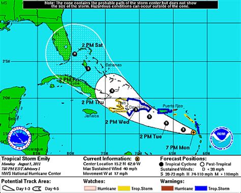 The Hurricane Eugene Really Strengthens While Tropical Storm Emily