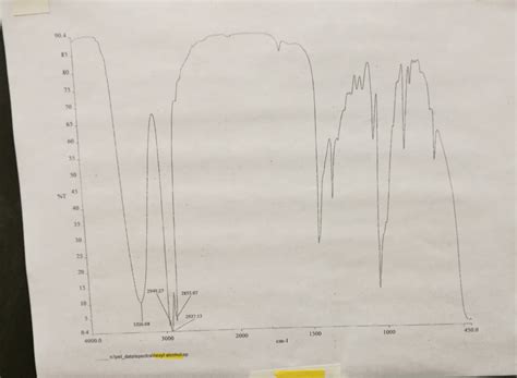 Isopentyl Propionate Ir Spectrum Labeled