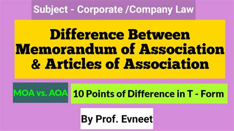 Difference Between Memorandum Of Association Articles Of Association