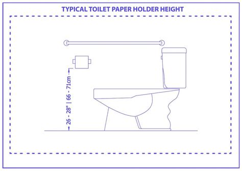 Toilet Paper Holder Height With Drawings Homenish