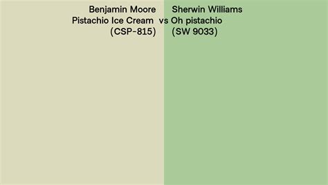 Benjamin Moore Pistachio Ice Cream Csp 815 Vs Sherwin Williams Oh