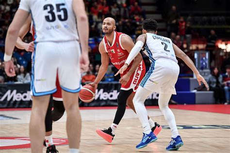 Euroleague Round Il Quintetto Flop Di Sportando