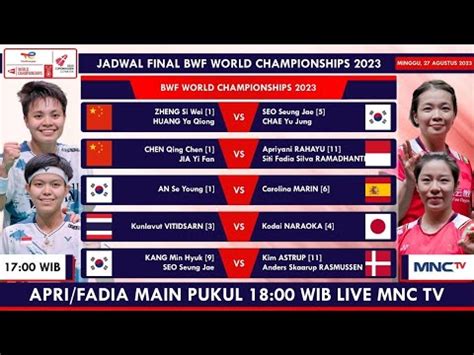 Hasil Semifinal Jadwal Final BWF World Championships 2023 Hari Ini