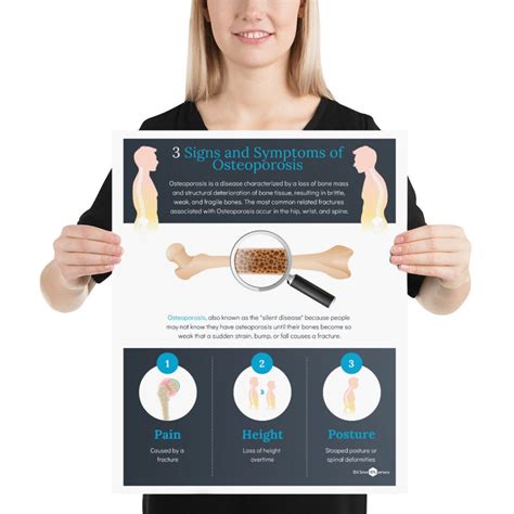 3 Signs And Symptoms Of Osteoporosis Infographic Poster Etsy