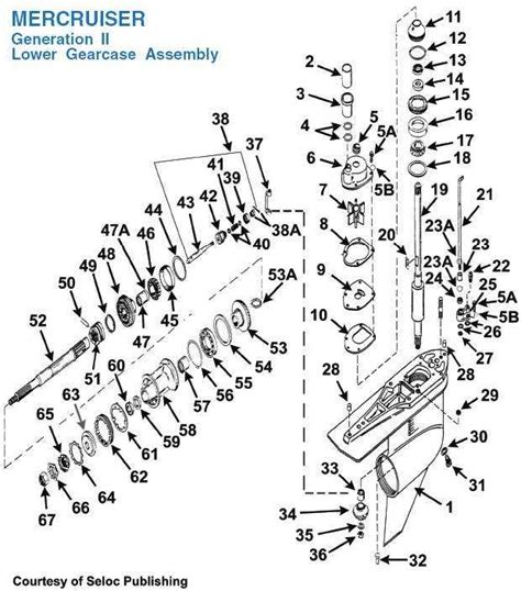 Understanding The Mercruiser Alpha One Gen 1 Diagram A Comprehensive Guide