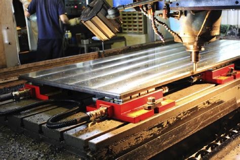 Magnetic Workholding Methods To Increase Cnc Production Techniks