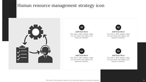 Human Resource Management Strategy Powerpoint Ppt Template Bundles Ppt