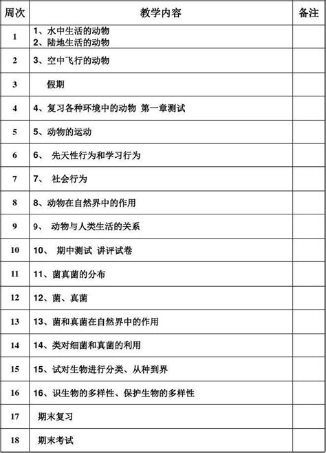 人教版八年级生物上册教学计划及进度表word文档在线阅读与下载免费文档