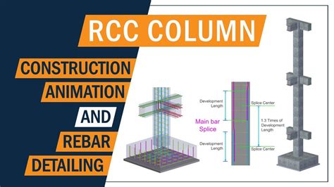 Reinforced Concrete Column Rebar Detailing And 3d Animation Shorts Images