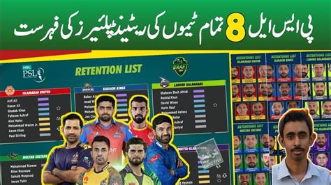 Psl 2023 All Teams Possible Retain Players Youtube