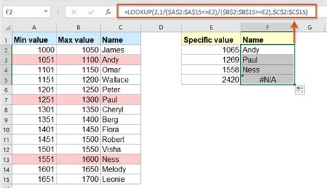 How To Vlookup And Return Matching Data Between Two Values In Excel