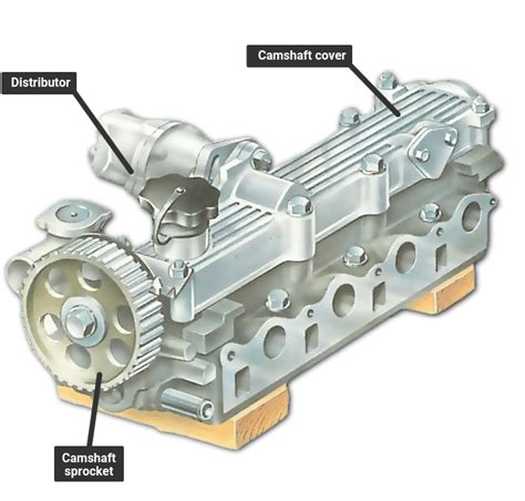 What Is A Cam In A Car Engine Kiera Cardwell