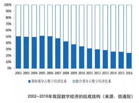 新零售盒马鲜生升级为阿里独立事业部 外汇查查（）