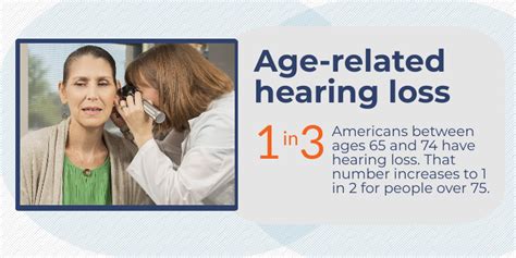 Hearing Loss And Aging Facts And Solutions Ask The Nurse Expert