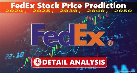 FedEx Stock Stock Price Prediction 2024 2050 Detailed Analysis