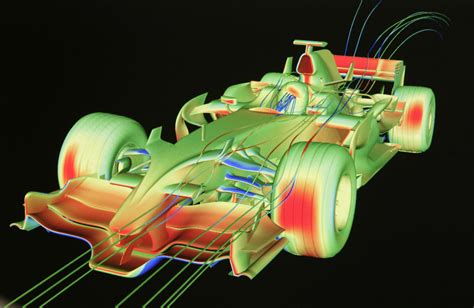 How Does Cfd Computational Fluid Dynamics Work Autoevolution