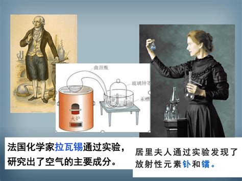 1 2 化学是一门以实验为基础的科学课件 共24张PPT 人教版化学九年级上册 21世纪教育网