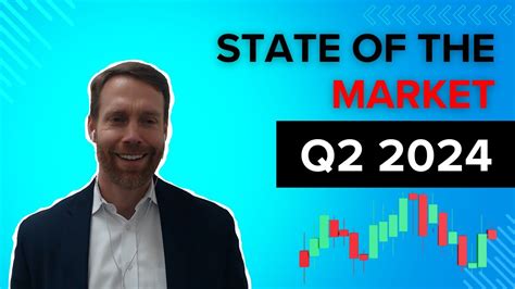 Q2 Market Update Insights And Cautionary Notes Youtube