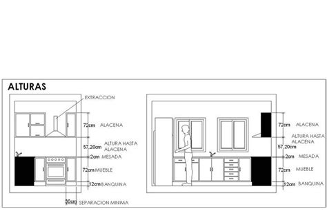 6 Instancias A Tener En Cuenta Para Proyectar Una Cocina Funcional