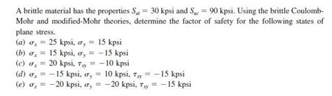 Solved A brittle material has the properties Sut=30kpsi and | Chegg.com