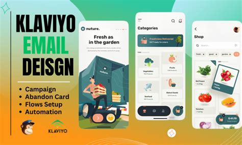 Build Klaviyo Email Design Or Klaviyo Email Flows Setup For Shopify