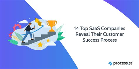 14 Top Saas Companies Reveal Their Customer Success Process Process Street Checklist