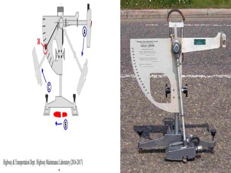 Skid Resistance Test The British Pendulum Tester Prepared