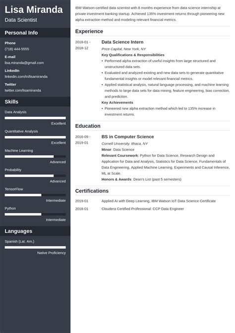 New Graduate Resume Examples Recent College Graduate Resume Examples