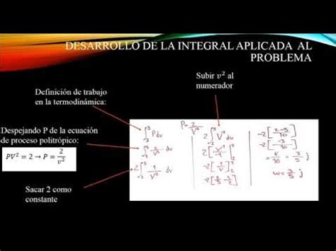 Aplicaci N De La Integral Definida A La Termodinamica Youtube