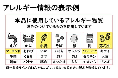 食物アレルギーとは？食品事業者が気を付ける5つのこと 料理王国