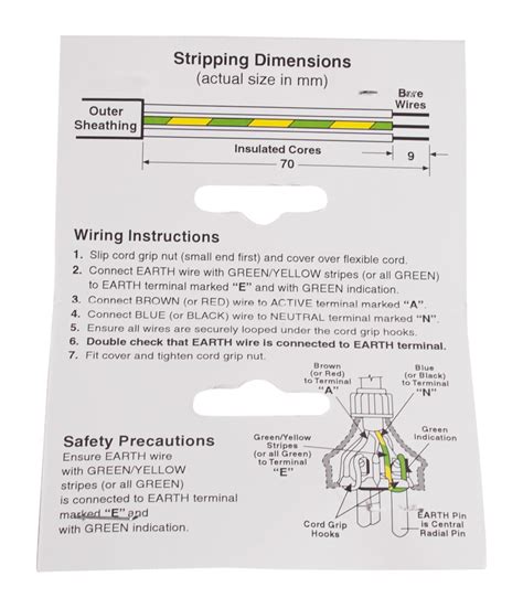 Australian 3 Pin Plug Wiring Diagram - Wiring Diagram