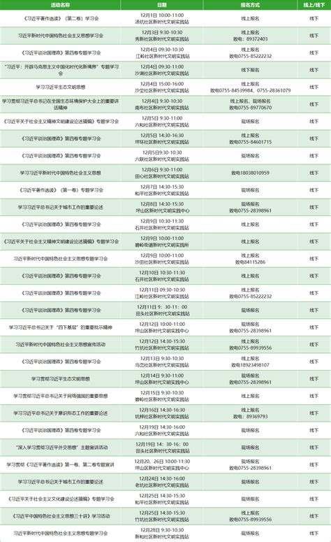 【文明实践】文明坪山，精彩不停，坪山12月新时代文明实践活动已上新！ 山区 内容 马屹昌