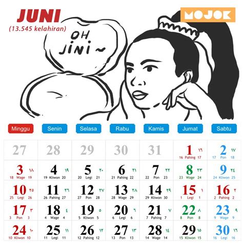 Inilah Daftar Bulan Kelahiran Yang Paling Banyak Dimiliki Orang