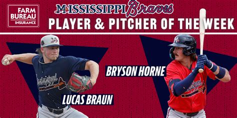 Lucas Braun Bryson Horne Named Farm Bureau Pitcher And Player Of The