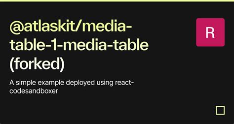 Atlaskit Media Table Media Table Forked Codesandbox