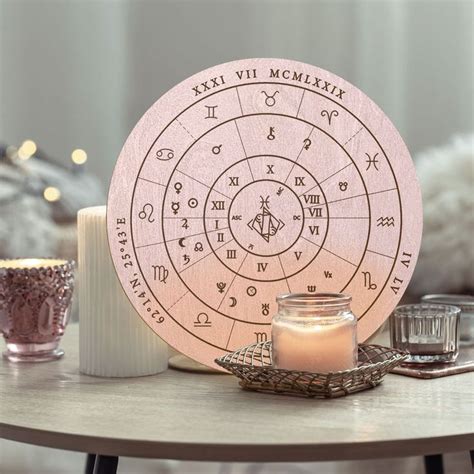 Personalized Astrological Birth Chart Unique Gift Decorative Element