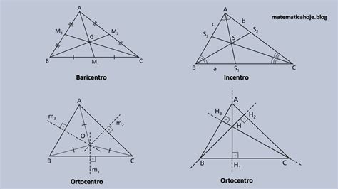 Cevianas E Pontos Notaveis De Um Triangulo - 10