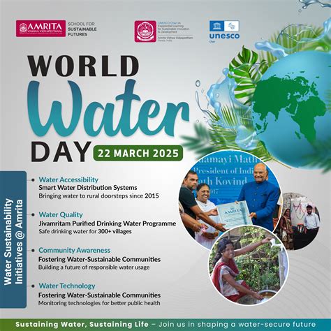 Amrita - Amrita Vishwa Vidyapeetham celebrates World Water Day 2025