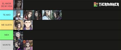 Mo Dao Zu Shi Mdzs Personajes Tier List Community Rankings Tiermaker