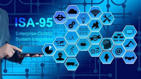 Isa95 Training Enterprise Control System Integration A Guide To