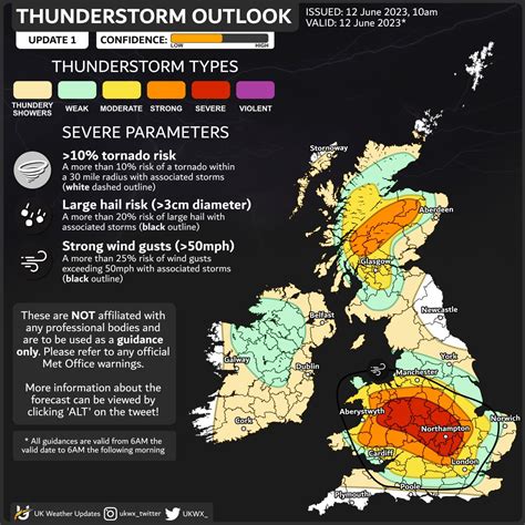 Uk Weather Updates On Twitter Thunderstorm Outlook Today [update 1