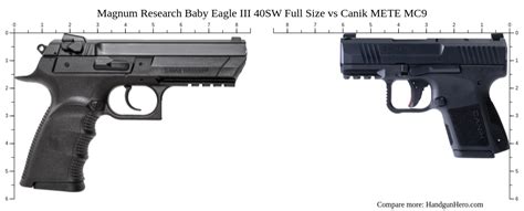 Magnum Research Baby Eagle Iii Sw Full Size Vs Canik Mete Mc Size