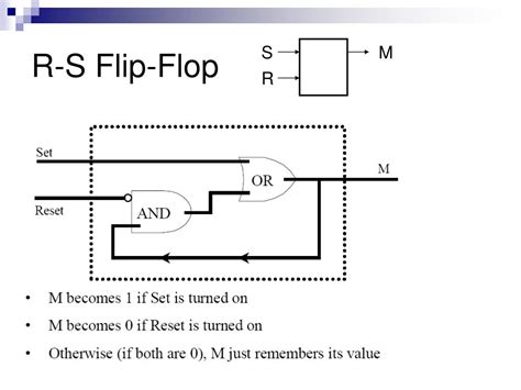 PPT Memory Sequential Clocked Circuits Finite State Machines