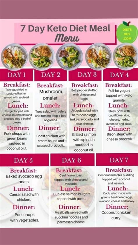 7 keto diet meal plan and some foods to fat lose and fat gain ...