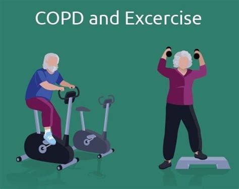 Exercise Copd Exercise For The Management Of Chronic Obstructive