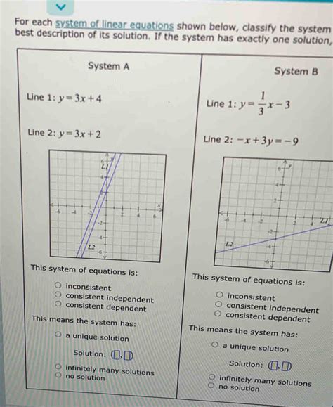 Solved For Each System Of Linear Equations Shown Below Classify The